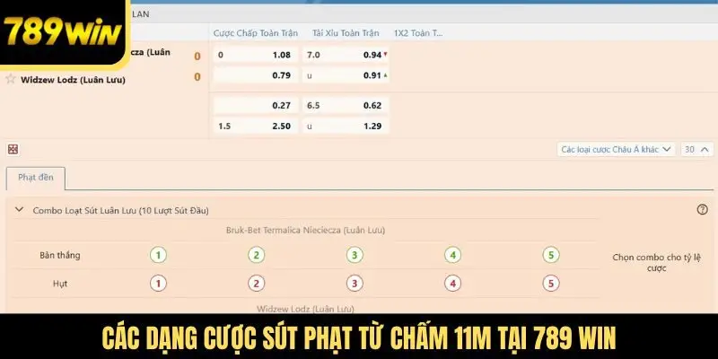 Các dạng cược sút phạt từ chấm 11m tại 789 win