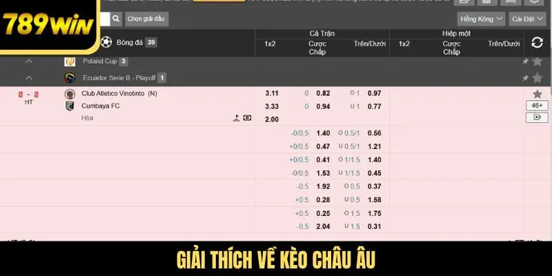 Giải thích về kèo châu Âu